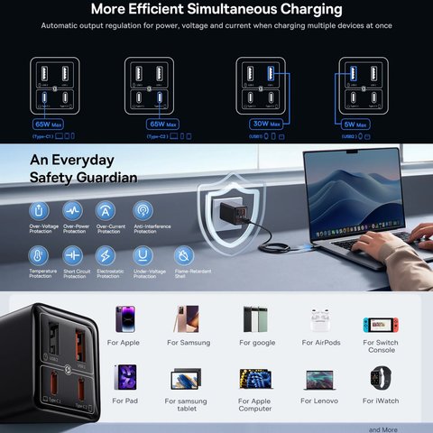 Mains Charger Baseus GaN6 Pro, (65 W, Power Delivery (PD), Fast Charge, blue, 4 output) #P10162701313-00 Preview 4